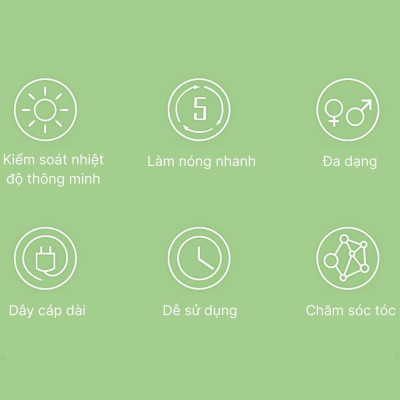 Máy uốn tóc xoăn lọn cao cấp SOKANY SK-JFB-793, uốn xoăn, uốn cụp, tạo kiểu tóc gợn sóng bồng bềnh - HÀNG CHÍNH HÃNG