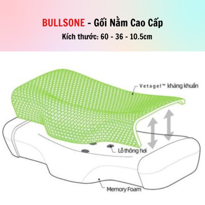 Gối đầu cao cấp Bullsone Hàn Quốc HQGD04 chất liệu Aircell Vetagel - Hàng Chính Hãng