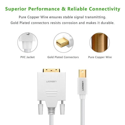 Ugreen UG10405MD102TK 2M Màu Trắng Cáp chuyển đổi Mini DP sang DVI 24 + 1 hỗ trợ phân giải 1080P - HÀNG CHÍNH HÃNG