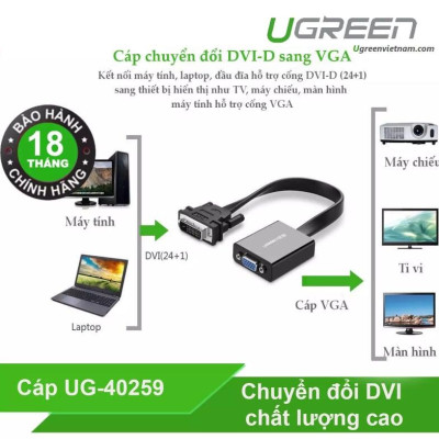Ugreen UG40259MM108TK 30CM màu Đen Cáp chuyển đổi DVI D 24 + 1 sang VGA cáp dẹt - HÀNG CHÍNH HÃNG