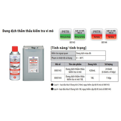 Dung dịch thẩm thấu và phát hiện vết nứt trên bề mặt sản phẩm JIP143