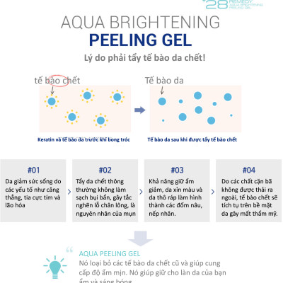 TẨY TẾ BÀO CHẾT NOTS 28 REMEDY QUA BRIGHTENING PEELING GEL