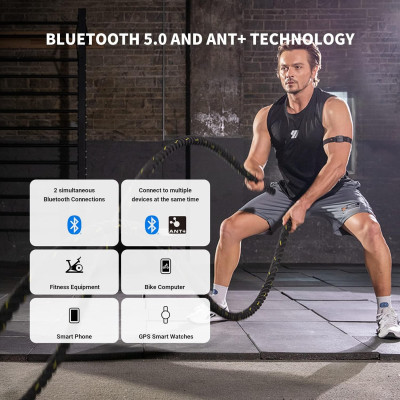 Cảm Biến Nhịp Tim Đeo Tay Cho VĐV Chuyên Nghiệp Coospo HW9 Calories HRM ANT+ BLE5.0 IPX67 Tương Thích Garmin Bryton IGPSPORT
