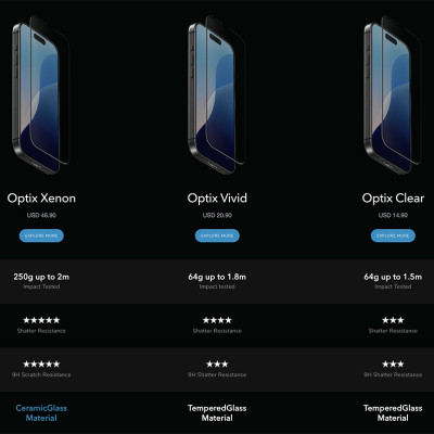 Kính Cường Lực Gốm Nano UNIQ OPTIX XENON Cho iPhone 16 Pro Max Với Chất Liệu Gốm Thủy Tinh NANOCERAM Cao Cấp Hàng Chính Hãng