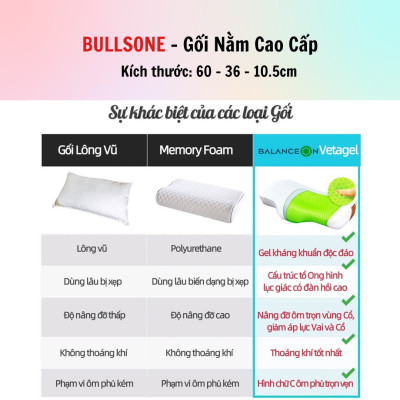 Gối đầu cao cấp Bullsone Hàn Quốc HQGD04 chất liệu Aircell Vetagel - Hàng Chính Hãng