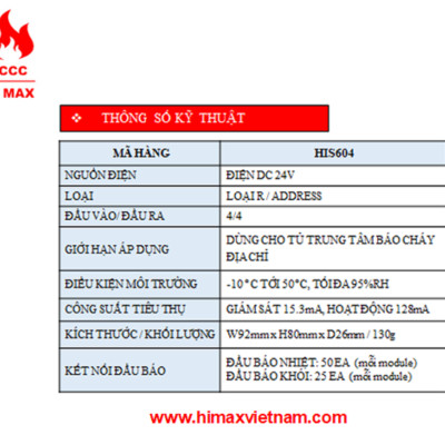 Module 4/4 hi max HIS604