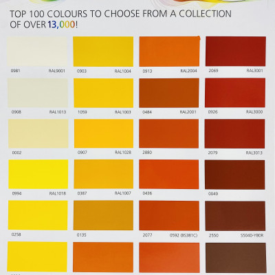 Sơn Jotun Pilot 2 Base 3 màu Grey 4074 (Xám) 5L/lon