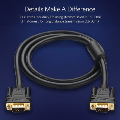 Cáp Vga Dài 1M Ugreen 11673 - Hàng Chính Hãng