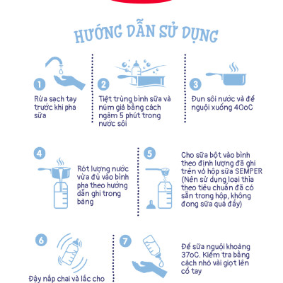 Sữa bột công thức Semper Bifidus số 2 400g