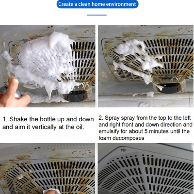 Chai Tẩy Rửa Thiết Bị Nhà Bếp Cao Cấp HERIOS LA-025 Công Nghệ Đức 650ml