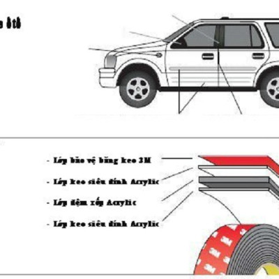 Băng keo cường lực siêu dính 3M  4229P-20 20mm x10m