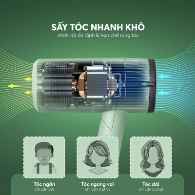 Máy sấy tóc Kachi MK404 – Nhỏ gọn, thời trang, sấy tóc nhanh chóng - Hàng chính hãng