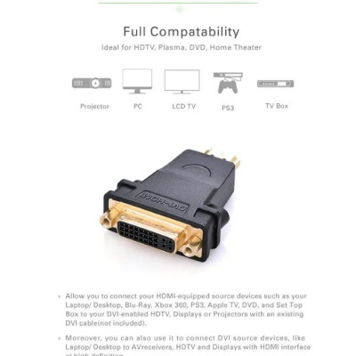 Ugreen UG2012320123TK Màu Đen Đầu chuyển đổi HDMI sang DVI 24 + 5 âm - HÀNG CHÍNH HÃNG