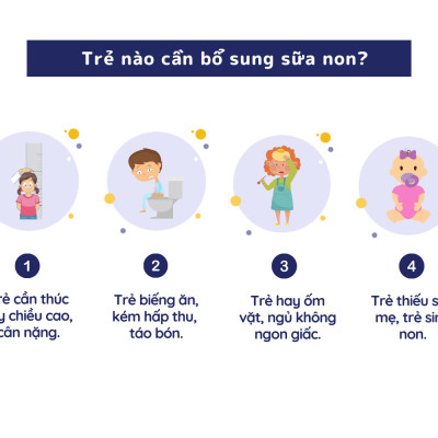  Combo 2 Sữa non COLOMI dành cho trẻ em (200g)