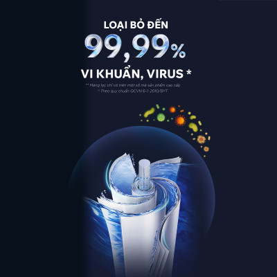 Máy lọc nước RO Tân Á Đại Thành Smart – 10 Lõi, Hàng Chính Hãng, Bảo Hành 12 Tháng