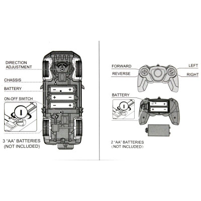 Đồ Chơi Mô Hình Xe Điều Khiển Mercedes-Benz G63 AMG 1:24 - Rastar R95800-BLA - Màu Đen