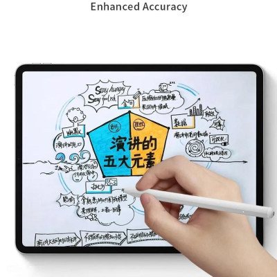 Bút cảm ứng WI WU Pencil Max cho máy tính bảng IPad , Samsung Tad , Điện thoại thông minh , sử dụng trên mọi hệ diều hành - Hàng chính hãng