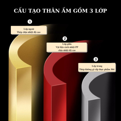  Bình Siêu tốc inox 3 lớp Mitomo ST-631 ( 1.7L) - Hàng chính hãng