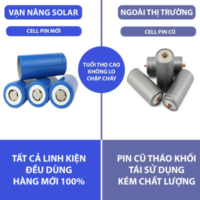 Đèn Thả Trần Năng Lượng Mặt Trời VẠN NĂNG SOLAR 300w ánh sáng vàng - trắng - trung tính Chờ duyệt