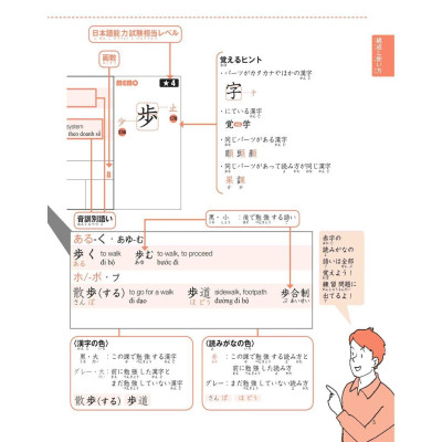 Sách 500 Chữ Kanji Cơ Bản Vol.2 (Kèm QR) - First News