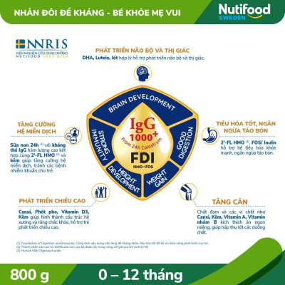 Sữa bột Nutifood GrowPLUS+ Sữa Non 0-12 tháng Lon 800g