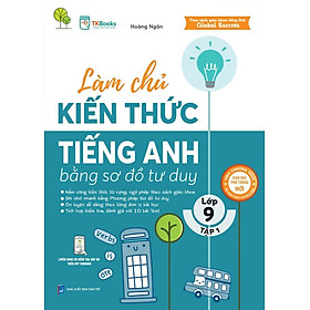 Làm Chủ Kiến Thức Tiếng Anh Bằng Sơ Đồ Tư Duy Lớp 9 - Tập 1 - MC