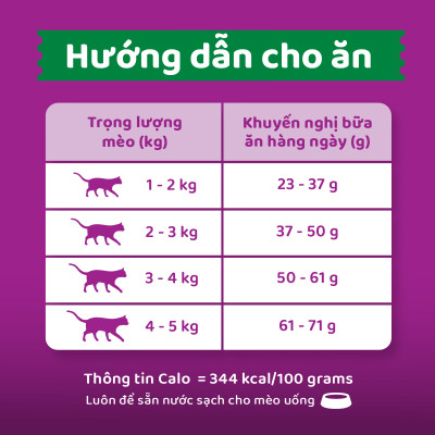 Thức Ăn Cho Mèo Whiskas Adult 1+ YearsVị Cá Ngừ 480g/Túi