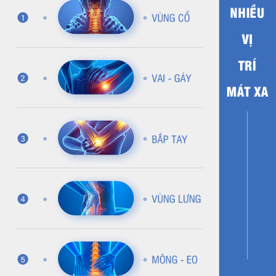 Ghế (Đệm) Massage Toàn Thân Nikio NK-181 - Máy Mát Xa Lưng, Cổ Vai Gáy, Con Lăn 3D Xoa Bóp Chuyên Sâu, Kết Hợp Hồng Ngoại, Rung Và Nhiệt Giúp Cơ Thể Thư giãn, Giảm Căng Thẳng - Màu đen