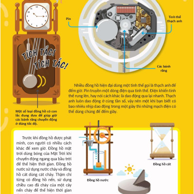 Học Và Thực Hành Stem Đơn Giản - Công Nghệ - 60 Bài Thực Hành Bổ Ích