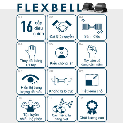 Nuobell flexbell - [All Black] Quả tạ tay điều chỉnh trọng lượng 36kg mỗi lần đổi 2kg 16 cấp độ tạ đòn tập luyện chuyên nghiệp gym
