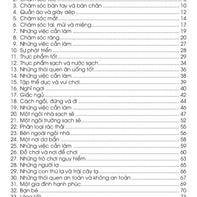 Combo 4 Quyển Kiến Thức Và Kỹ Năng Dành Cho Học Sinh: Chăm Sóc Sức Khỏe + Thể Dục, Vui Chơi, Nghỉ Ngơi, Ăn Uống + Những Việc Cần Làm + Sức Khoẻ Và Bệnh Thường Gặp