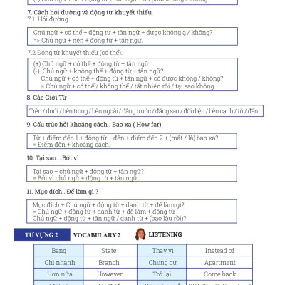 Tiếng việt cho người nước ngoài _ Tái bản lần 1