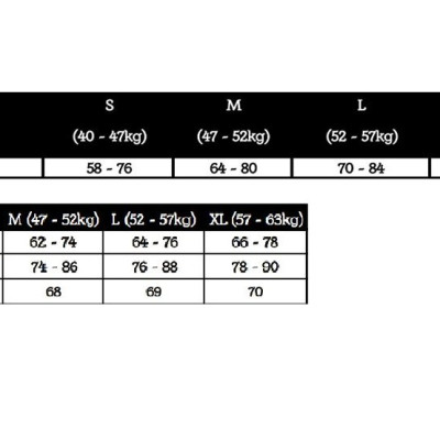 Quần Lửng Thể Thao LMcation Larry - Màu Xám