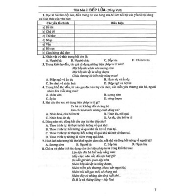 Phát Triển Kĩ Năng Đọc - Hiểu Và Viết Văn Bản Theo Thể Loại Môn Ngữ Văn Lớp 9 (Bám Sát SGK: Chân Trời Sáng Tạo) HA