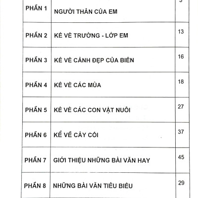 Bồi Dưỡng Năng Lực Tập Làm Văn 2