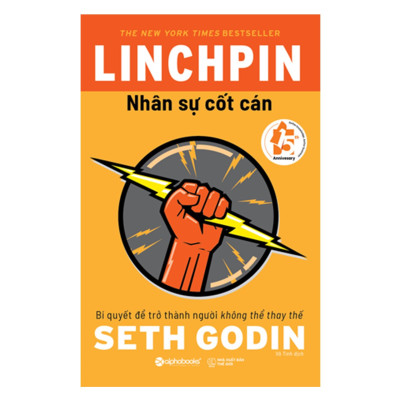 Combo Get Backed - Ai "Chống Lưng" Cho Bạn + Nhân Sự Cốt Cán + Checklists Thông Minh Cho Mọi Dự Án