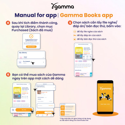 Ocean - Từ Vựng Về Đại Dương