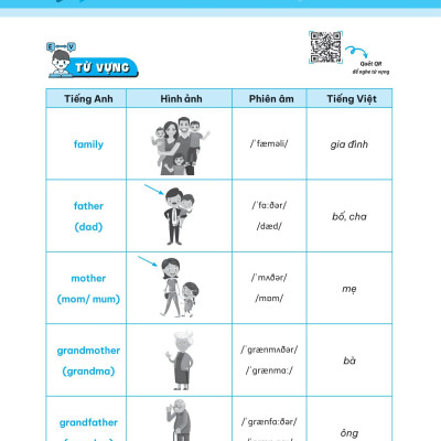 Combo Sách Global Success - Luyện Chuyên Sâu Ngữ Pháp Và Bài Tập Tiếng Anh 3 - Tập 1 + Tập 2 (Bộ 2 Cuốn)