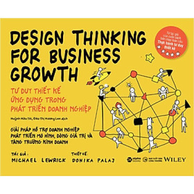 Tư Duy Thiết Kế Ứng Dụng Trong Phát Triển Doanh Nghiệp