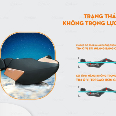 Ghế massage Okasa Os 666