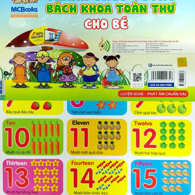 Tranh Treo Tường Bách Khoa Toàn Thư Cho Bé