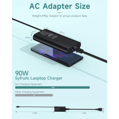 Sạc Tương Thích Cho Laptop Dell Latitude 5401 5501 90W Type-C - Hàng Nhập Khẩu New Seal TEEMO PC TEAC576