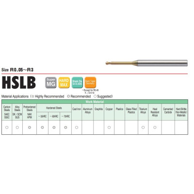 Dao Cầu Cổ Dài R0.2 x 2 x 45 L Union Tool Model HSLB2004-020,Dao phay ngón gia công sau nhiệt