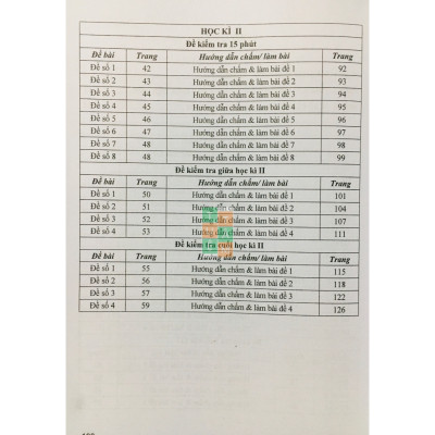 Sách - Đề kiểm tra Ngữ Văn 6 (15 phút, giữa kì, cuối kì)
