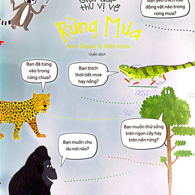 Những câu hỏi tò mò & giải đáp thú vị về rừng mưa