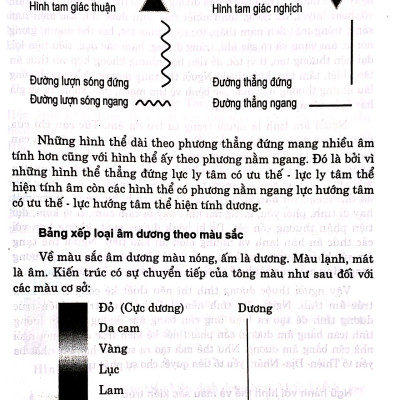 Phong Thủy Ứng Dụng Trong Kiến Trúc Hiện Đại (Tái Bản 2023)