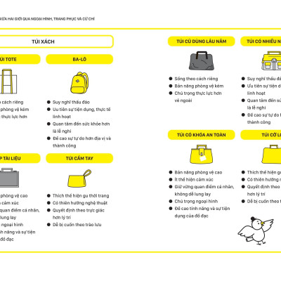 Sách - Tâm Lý Khác Biệt Giữa Đàn Ông Và Phụ Nữ