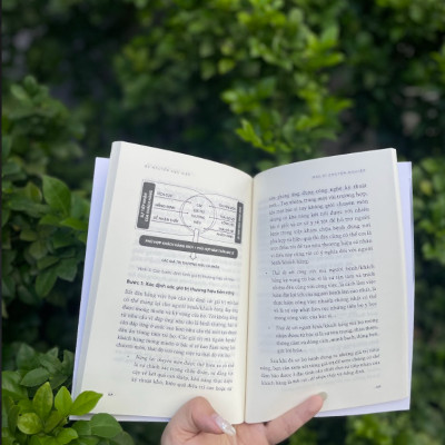 Bác Sĩ Chuyên Nghiệp - Nền Tảng Xây Dựng Thương Hiệu Cá Nhân - Alpha Books