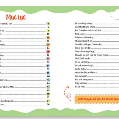 Truyện Kể Cho Bé Trước Giờ Đi Ngủ - Giúp Bé Phát Triển IQ Và EQ