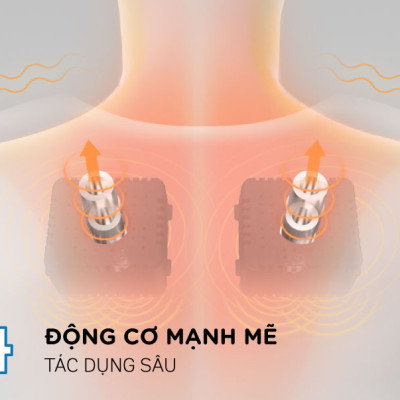 Máy Massage, Máy Đấm Lưng BEAR MA-B01V1 Gồm 4 Kỹ Thuật Đấm Lưng, 16 Cường Độ Massage Như Người Thật - Bảo Hành 18 Tháng - Hàng Chính Hãng